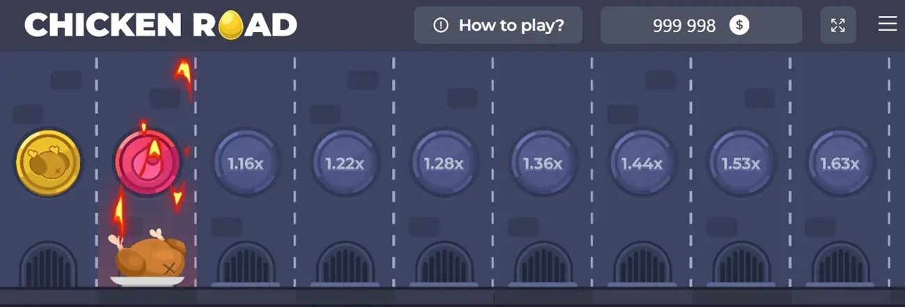 Hoe Ik Chicken Road Heb Getest